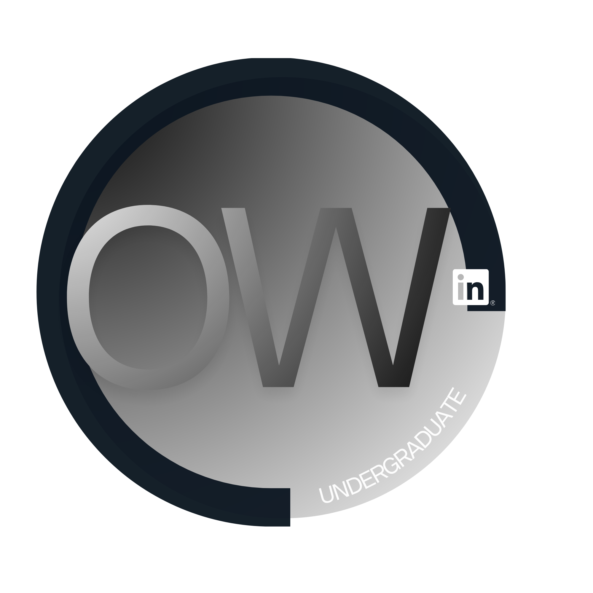 Team-Members--Initials OWhabe